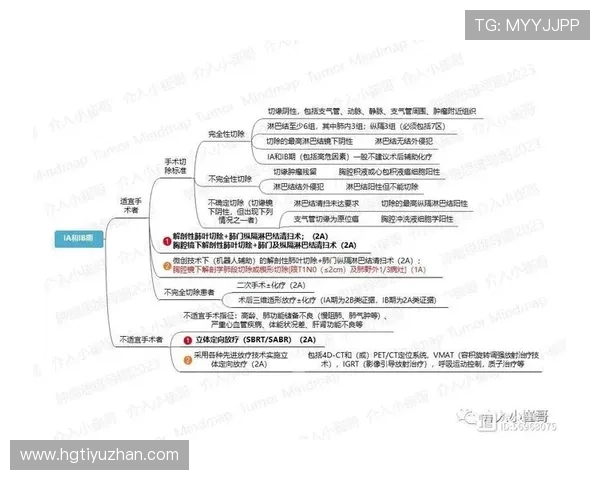 手机观看足球直播的全面指南与实用技巧及平台选择解析推荐与网络优化方法